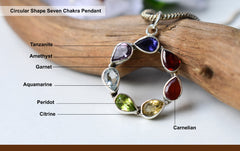 seven Chakra Pendent 3